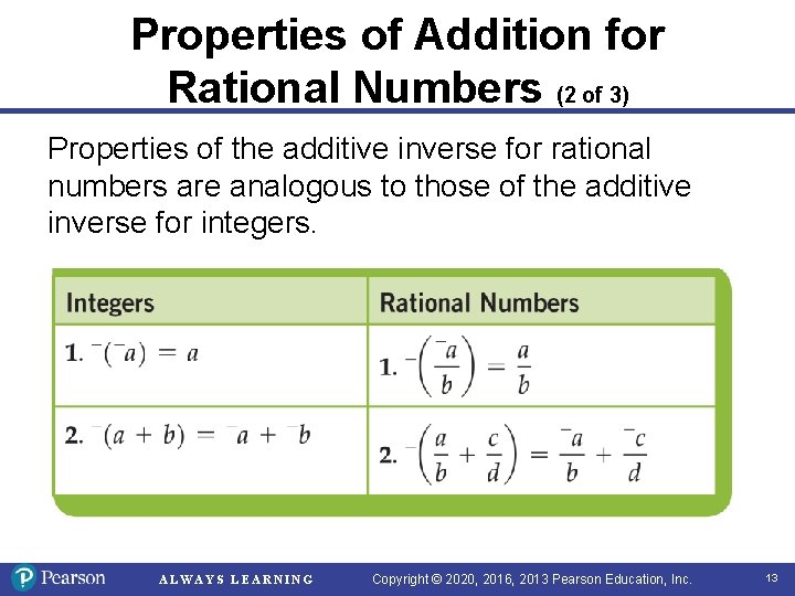 Properties of Addition for Rational Numbers (2 of 3) Properties of the additive inverse