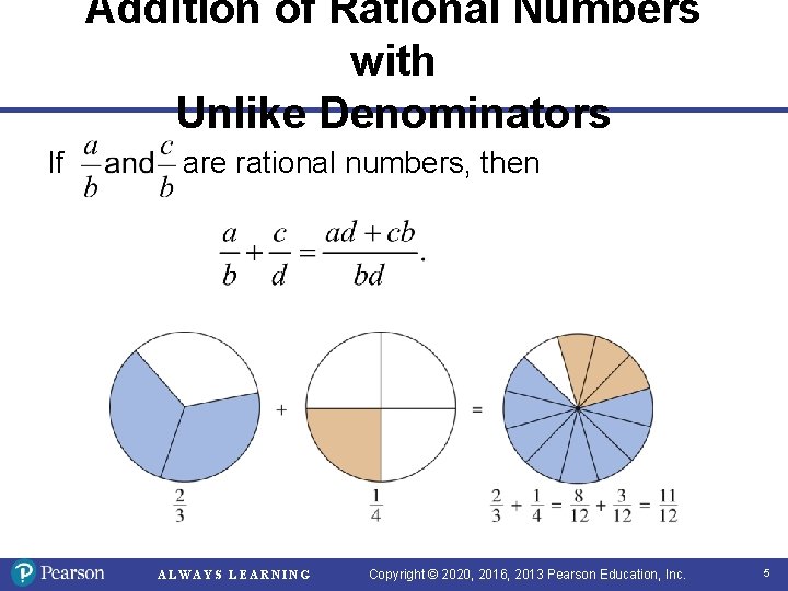 Addition of Rational Numbers with Unlike Denominators If are rational numbers, then ALWAYS LEARNING