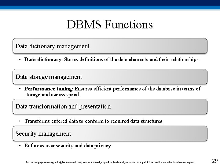 DBMS Functions Data dictionary management • Data dictionary: Stores definitions of the data elements