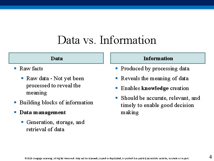 Data vs. Information Data § Raw facts § Raw data - Not yet been