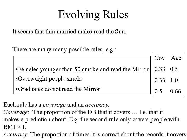 Evolving Rules It seems that thin married males read the Sun. There are many