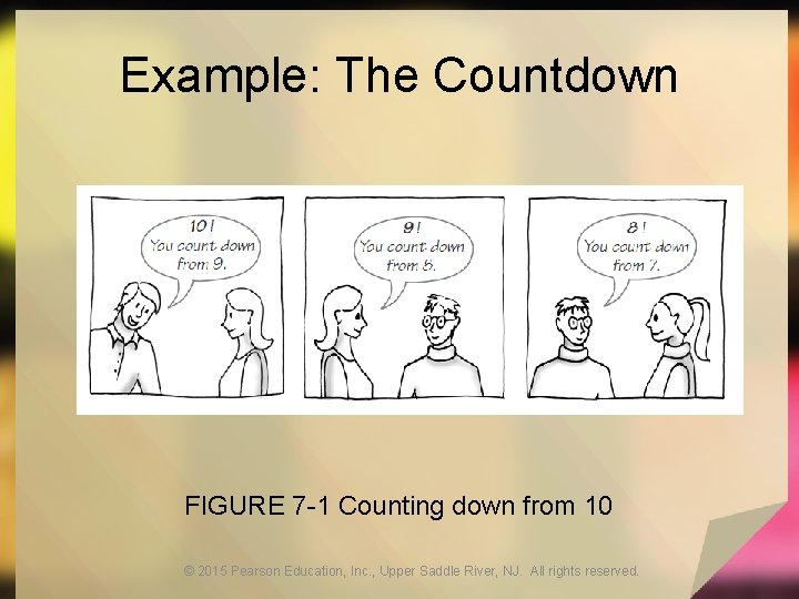 Example: The Countdown FIGURE 7 -1 Counting down from 10 © 2015 Pearson Education,