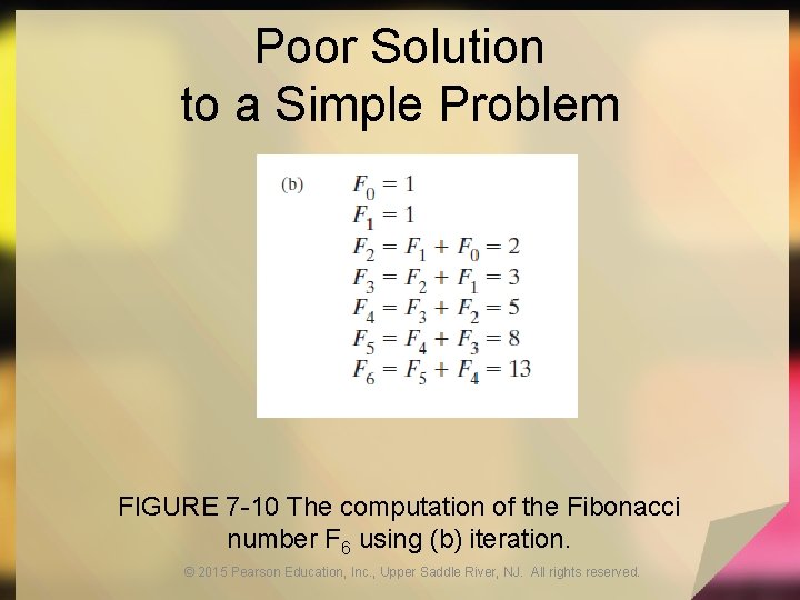 Poor Solution to a Simple Problem FIGURE 7 -10 The computation of the Fibonacci