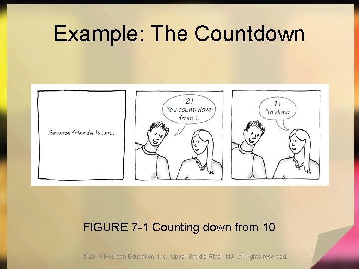 Example: The Countdown FIGURE 7 -1 Counting down from 10 © 2015 Pearson Education,