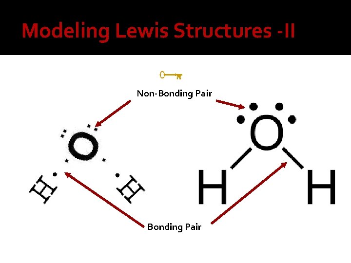 Modeling Lewis Structures -II Non-Bonding Pair 
