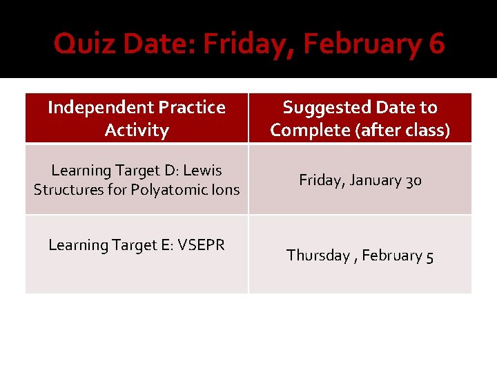 Quiz Date: Friday, February 6 Independent Practice Activity Suggested Date to Complete (after class)