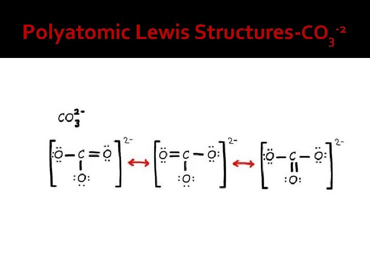 Polyatomic Lewis Structures-CO 3 -2 