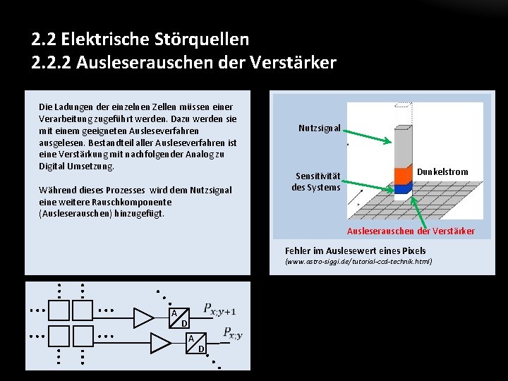 2. 2 Elektrische Störquellen 2. 2. 2 Ausleserauschen der Verstärker Die Ladungen der einzelnen