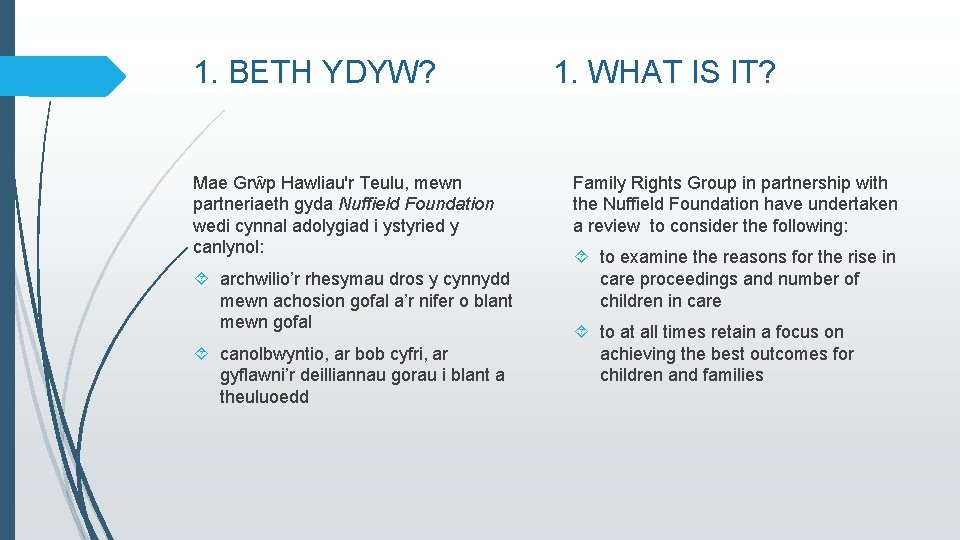 1. BETH YDYW? Mae Grŵp Hawliau'r Teulu, mewn partneriaeth gyda Nuffield Foundation wedi cynnal