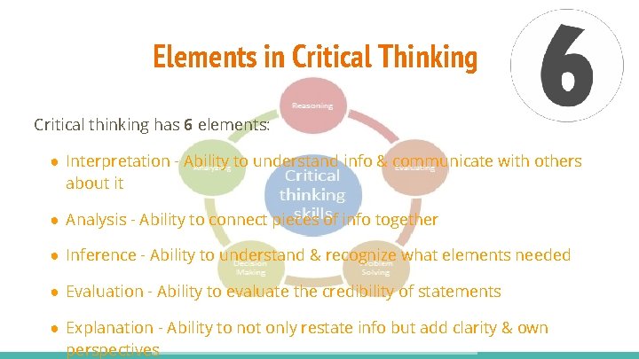 Elements in Critical Thinking Critical thinking has 6 elements: ● Interpretation - Ability to Elements in Critical Thinking Critical thinking has 6 elements: ● Interpretation - Ability to