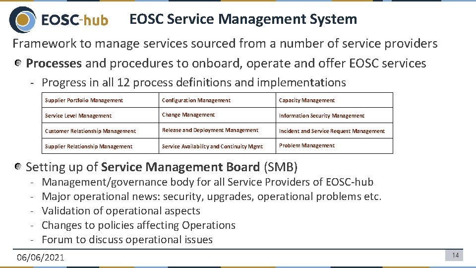 EOSC Service Management System Framework to manage services sourced from a number of service