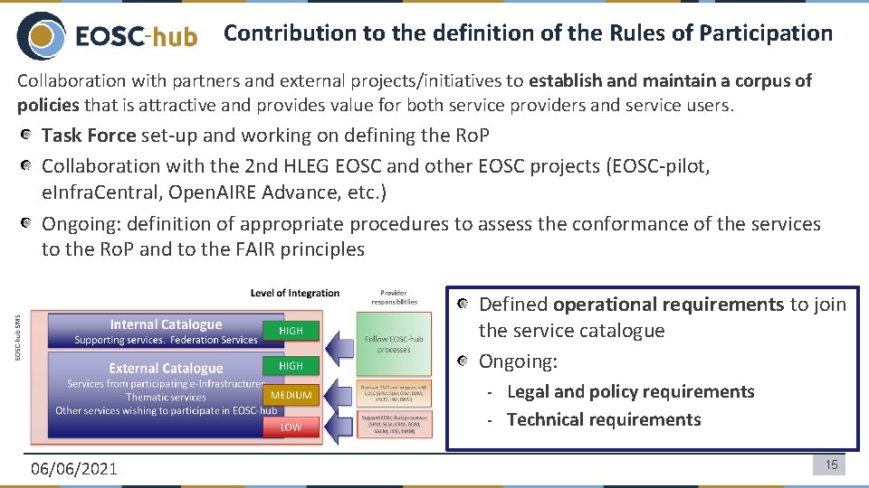 Contribution to the definition of the Rules of Participation Collaboration with partners and external