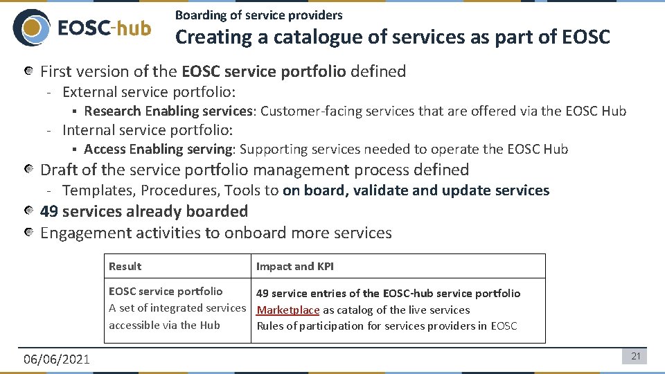 Boarding of service providers Creating a catalogue of services as part of EOSC First
