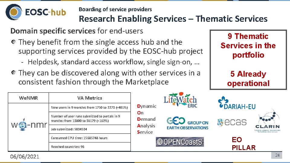 Boarding of service providers Research Enabling Services – Thematic Services Domain specific services for
