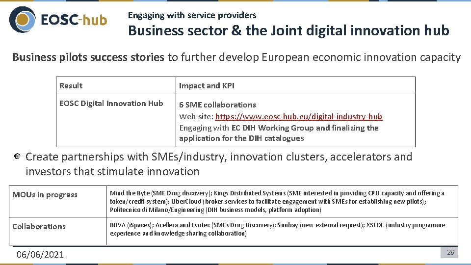 Engaging with service providers Business sector & the Joint digital innovation hub Business pilots