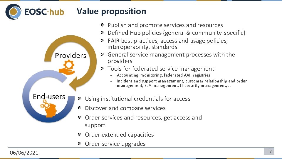 Value proposition Publish and promote services and resources Defined Hub policies (general & community-specific)