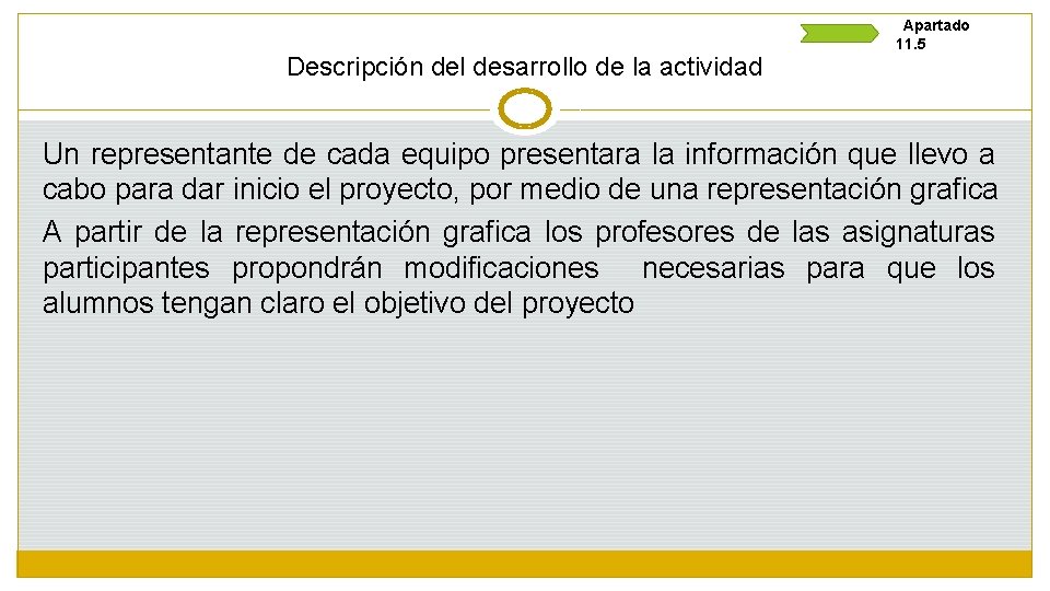 Descripción del desarrollo de la actividad Apartado 11. 5 Un representante de cada equipo
