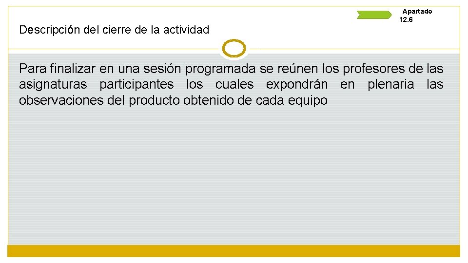 Descripción del cierre de la actividad Apartado 12. 6 Para finalizar en una sesión