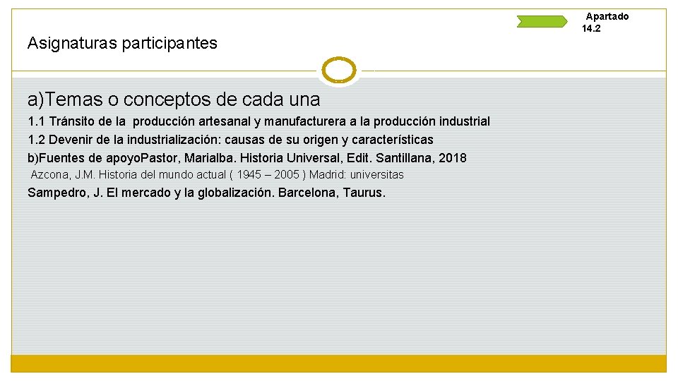 Asignaturas participantes a)Temas o conceptos de cada una 1. 1 Tránsito de la producción
