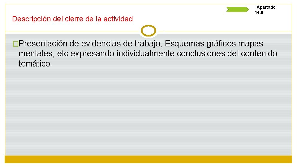 Descripción del cierre de la actividad Apartado 14. 6 �Presentación de evidencias de trabajo,