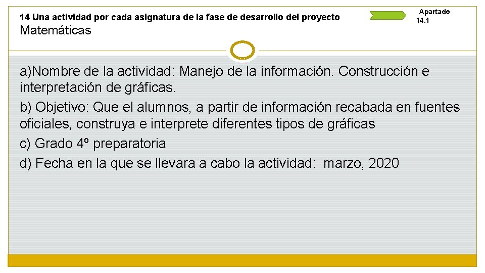 14 Una actividad por cada asignatura de la fase de desarrollo del proyecto Matemáticas
