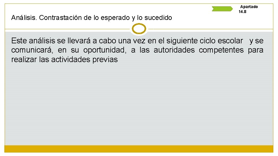 Análisis. Contrastación de lo esperado y lo sucedido Apartado 14. 8 Este análisis se