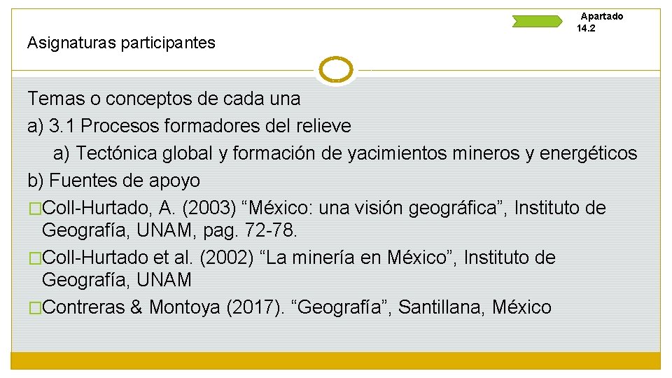 Asignaturas participantes Apartado 14. 2 Temas o conceptos de cada una a) 3. 1