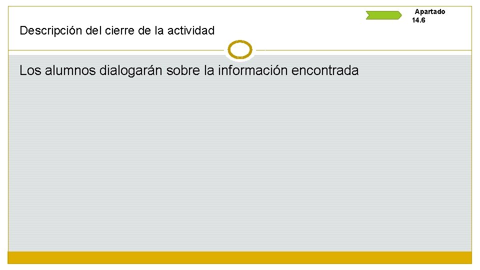 Descripción del cierre de la actividad Los alumnos dialogarán sobre la información encontrada Apartado