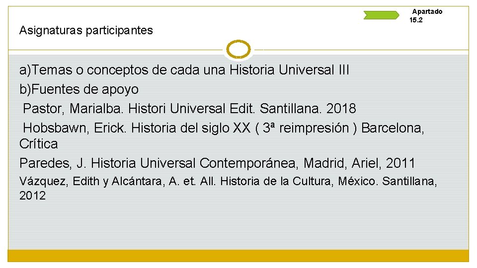 Asignaturas participantes Apartado 15. 2 a)Temas o conceptos de cada una Historia Universal III