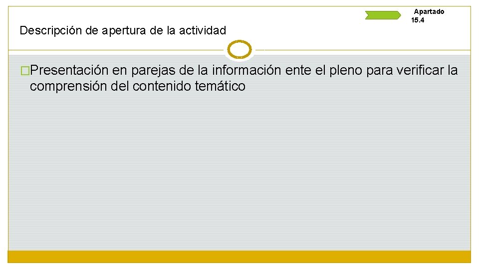 Descripción de apertura de la actividad Apartado 15. 4 �Presentación en parejas de la