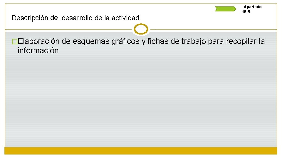 Descripción del desarrollo de la actividad Apartado 15. 5 �Elaboración de esquemas gráficos y