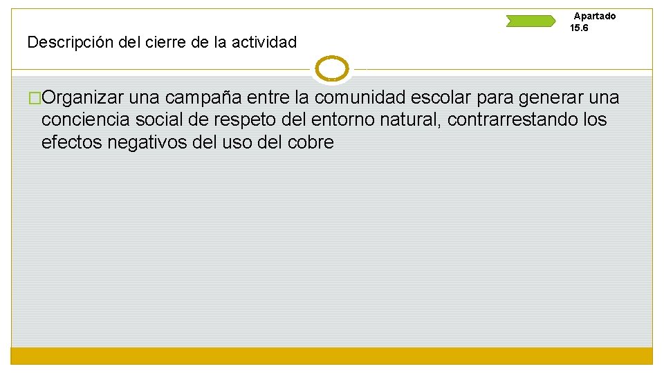 Descripción del cierre de la actividad Apartado 15. 6 �Organizar una campaña entre la