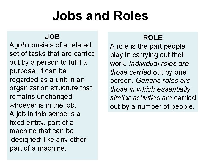 Jobs and Roles JOB A job consists of a related set of tasks that
