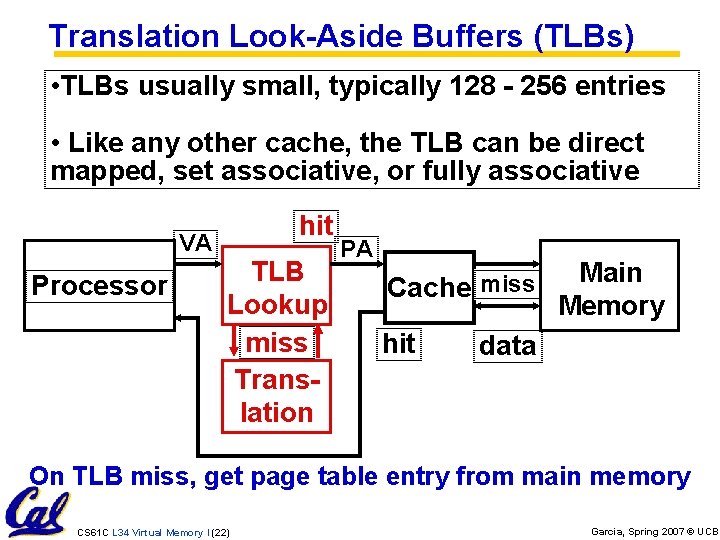 Translation Look-Aside Buffers (TLBs) • TLBs usually small, typically 128 - 256 entries •