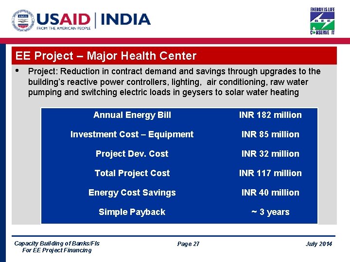 EE Project – Major Health Center • Project: Reduction in contract demand savings through