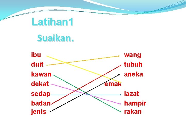 Latihan 1 Suaikan. ibu duit kawan dekat sedap badan jenis wang tubuh aneka emak