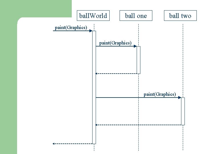 ball. World ball one ball two paint(Graphics) ball. World ball one ball two paint(Graphics)