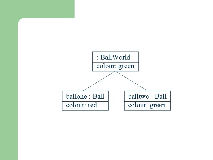 : Ball. World colour: green ballone : Ball colour: red balltwo : Ball colour: : Ball. World colour: green ballone : Ball colour: red balltwo : Ball colour: