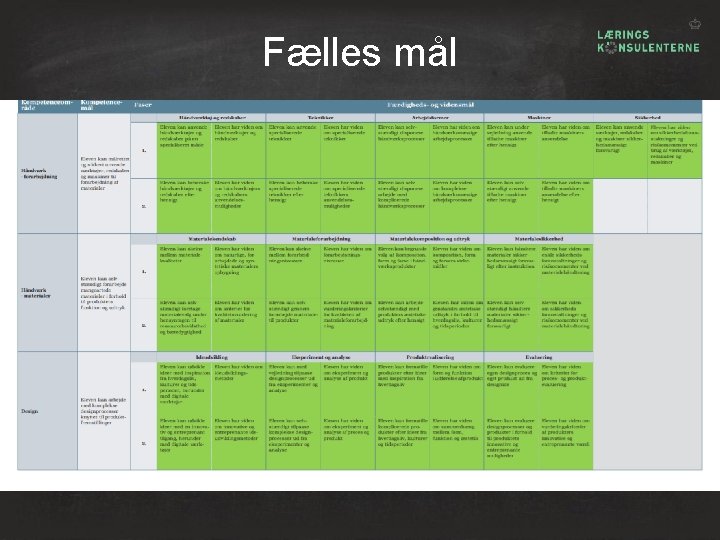 Fælles mål 