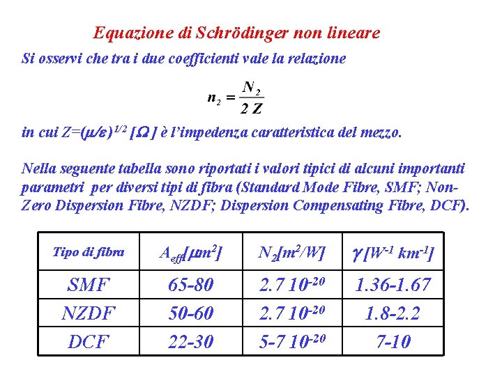 Equazione di Schrödinger non lineare Si osservi che tra i due coefficienti vale la
