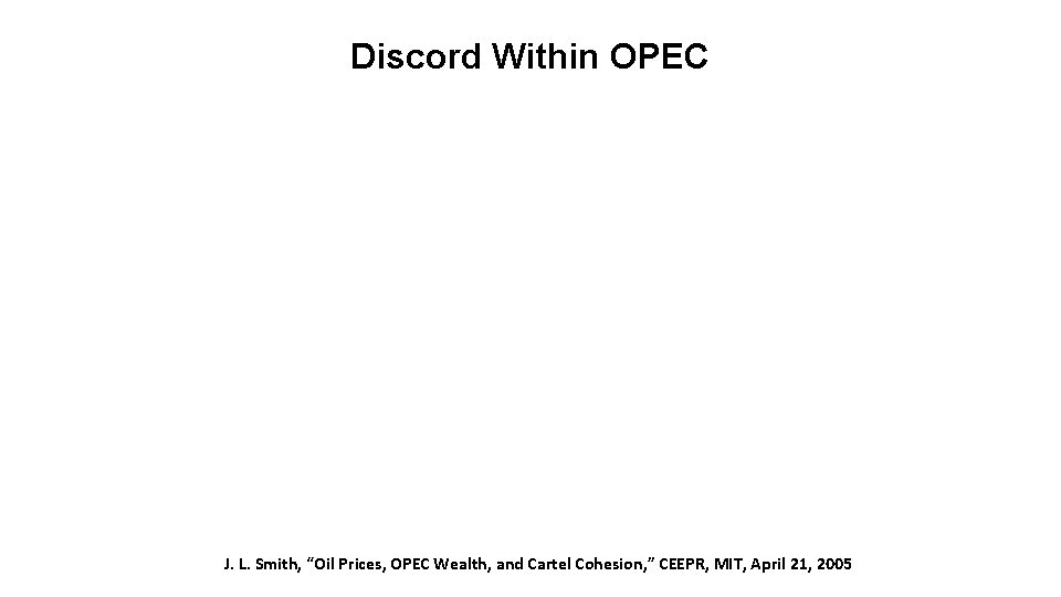 Discord Within OPEC J. L. Smith, “Oil Prices, OPEC Wealth, and Cartel Cohesion, ”