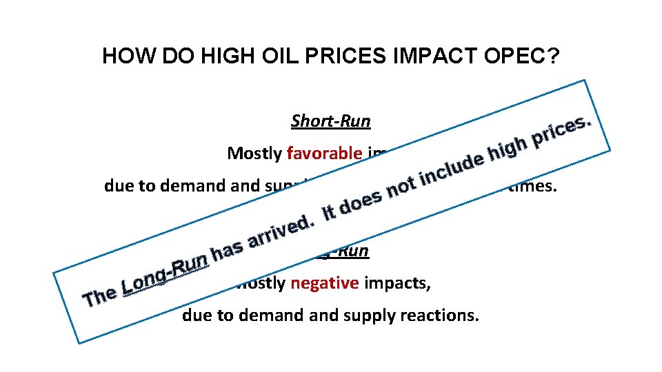 HOW DO HIGH OIL PRICES IMPACT OPEC? Short-Run p h ig . s e