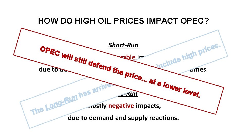 HOW DO HIGH OIL PRICES IMPACT OPEC? OPE Cw Short-Run p h ig .