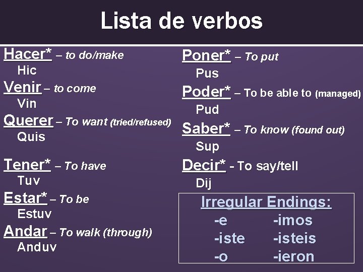 Lista de verbos Hacer* – to do/make Hic Venir – to come Vin Poner*