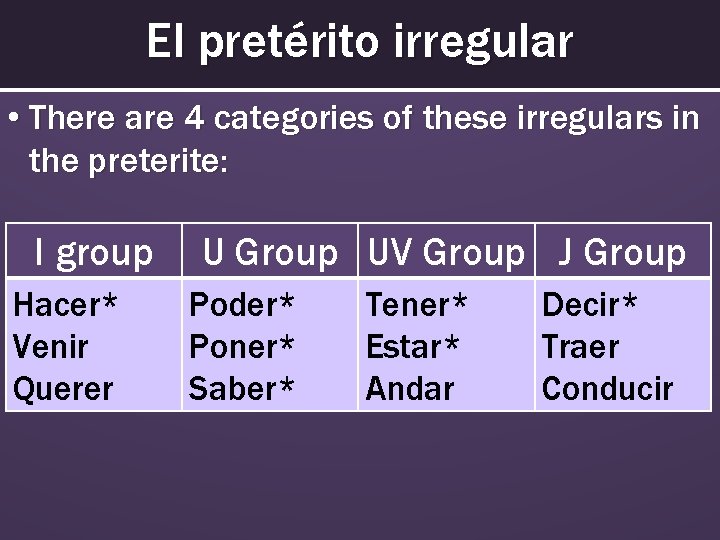 El pretérito irregular • There are 4 categories of these irregulars in the preterite: