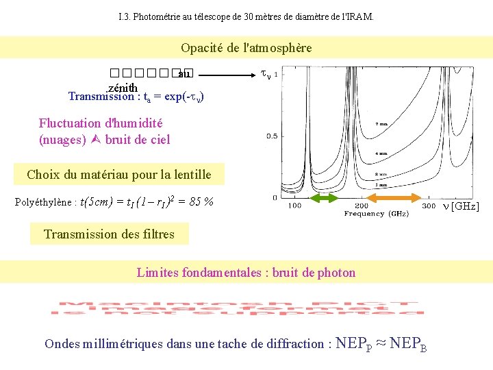 I. 3. Photométrie au télescope de 30 mètres de diamètre de l'IRAM. Opacité de