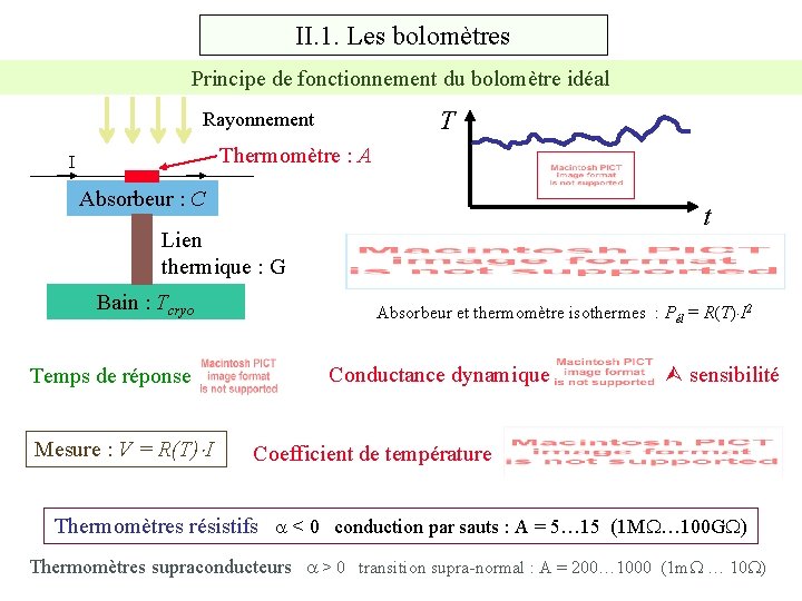 II. 1. Les bolomètres Principe de fonctionnement du bolomètre idéal T Rayonnement Thermomètre :