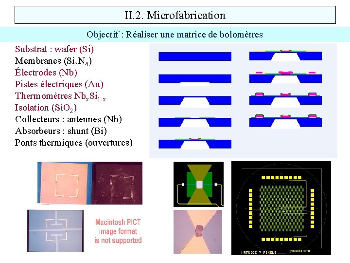 II. 2. Microfabrication Objectif : Réaliser une matrice de bolomètres Substrat : wafer (Si)