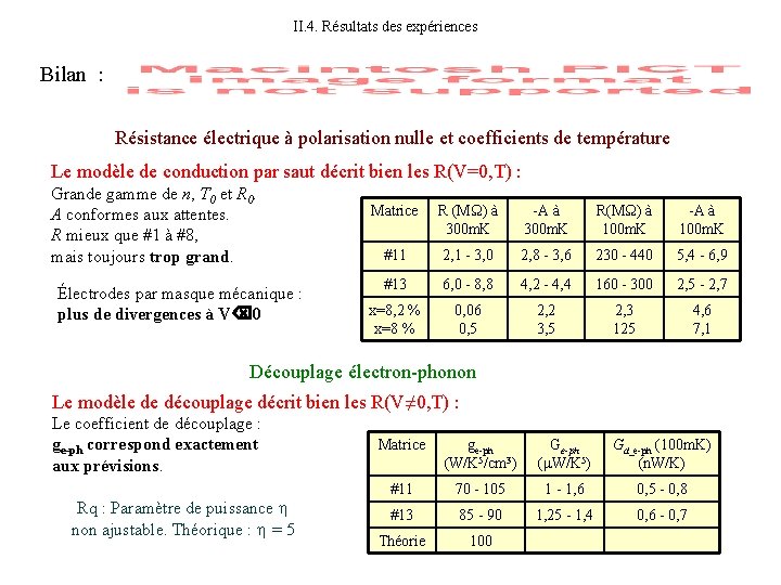 II. 4. Résultats des expériences Bilan : Résistance électrique à polarisation nulle et coefficients