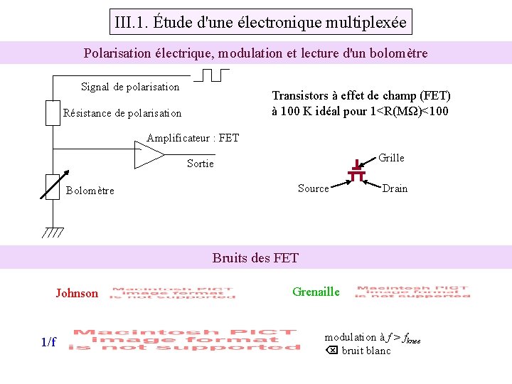 III. 1. Étude d'une électronique multiplexée Polarisation électrique, modulation et lecture d'un bolomètre Signal